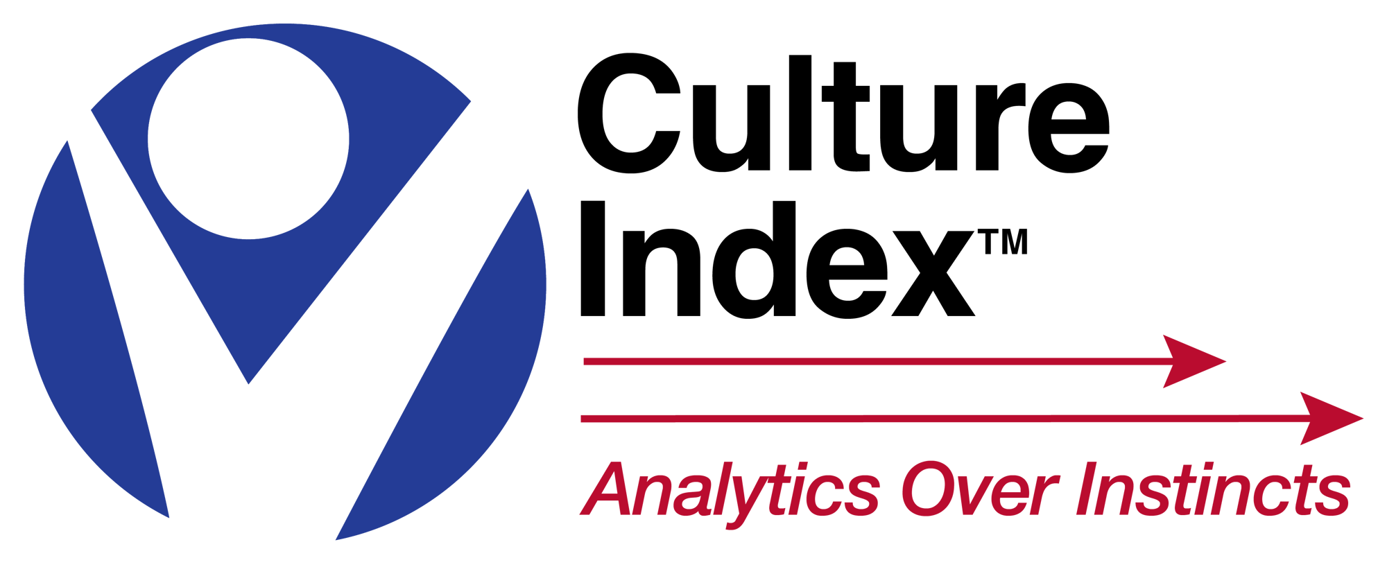 Culture Index